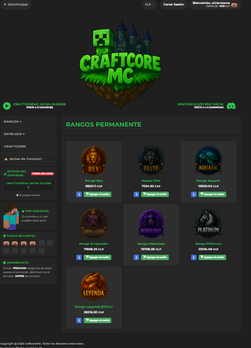 Categoría Rangos Permanentes