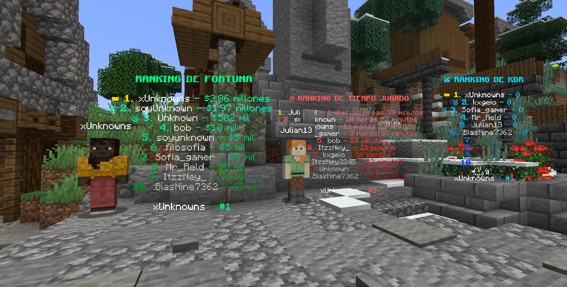 Nuevos NPCs de Rankings en el Spawn